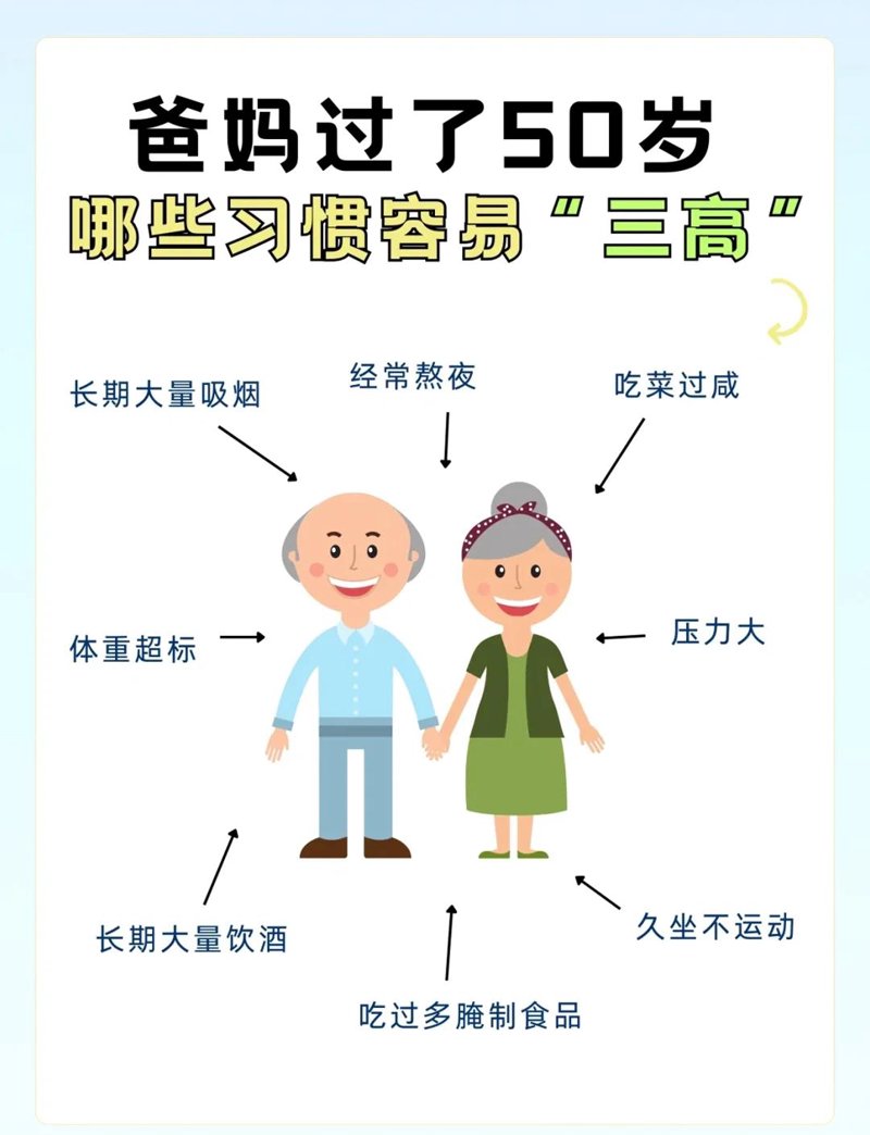 老年保健医学研究：让夕阳红更加灿烂