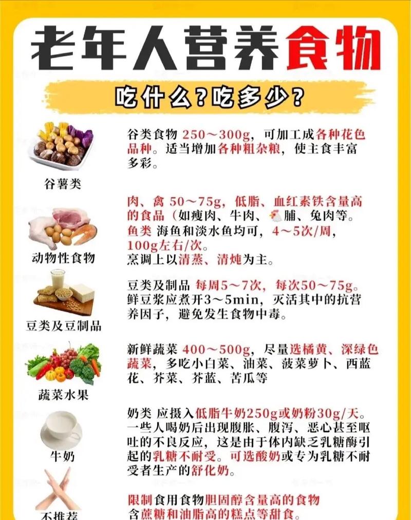保健养生:健康生活的新篇章